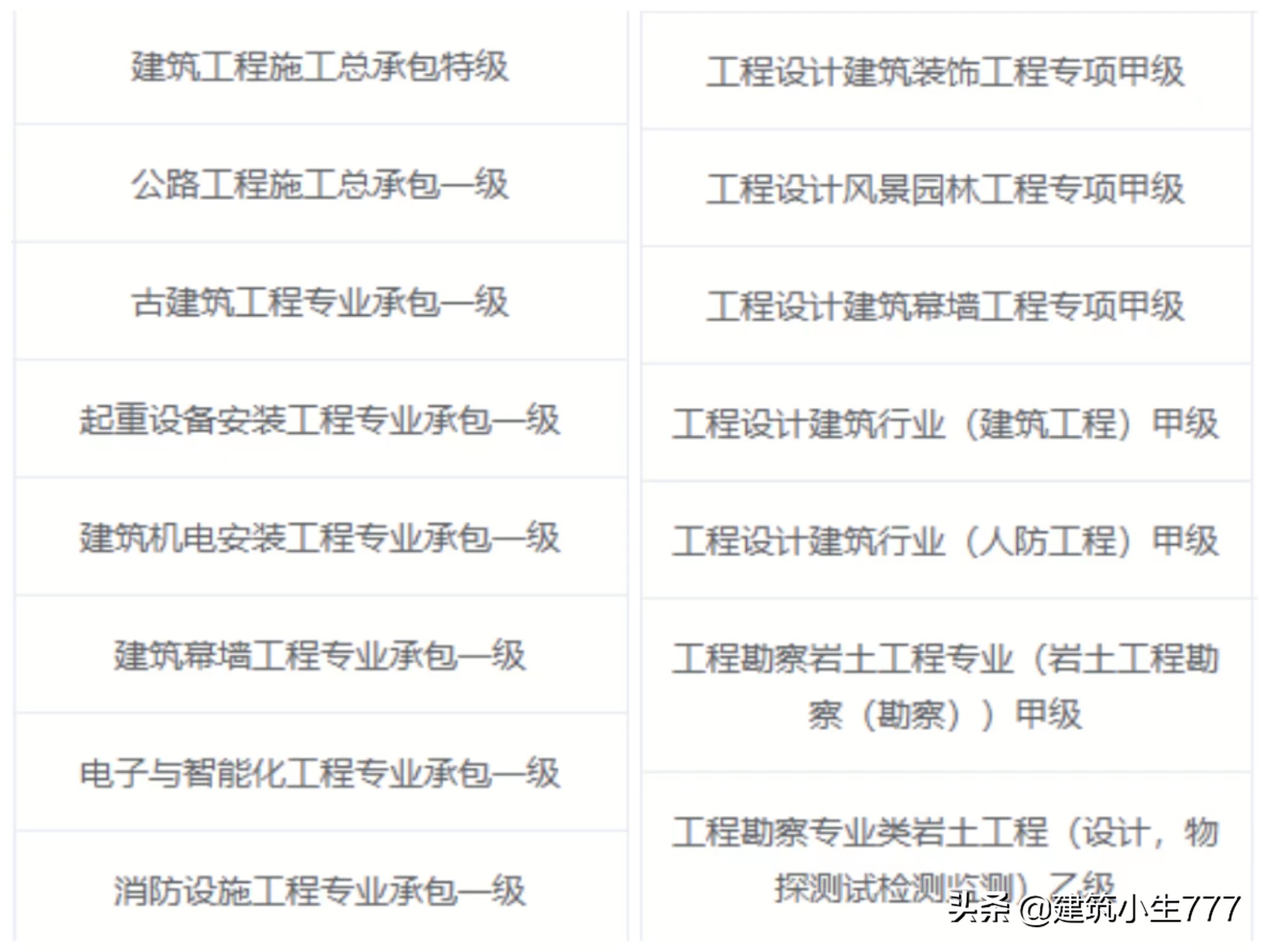 中央支持福建建设示范区,中央发展福建
