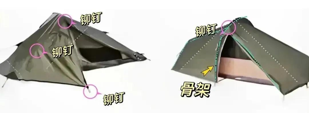 爆火的“轮廓固定”，如何花最少的*达钱**到最大效果，秒变“女神”