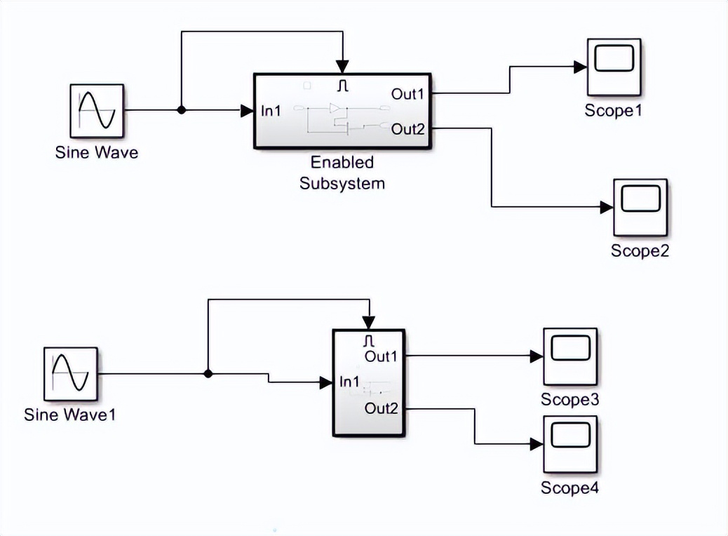 matlabsimulink实现机制,matlab的simulink基础原理与总结