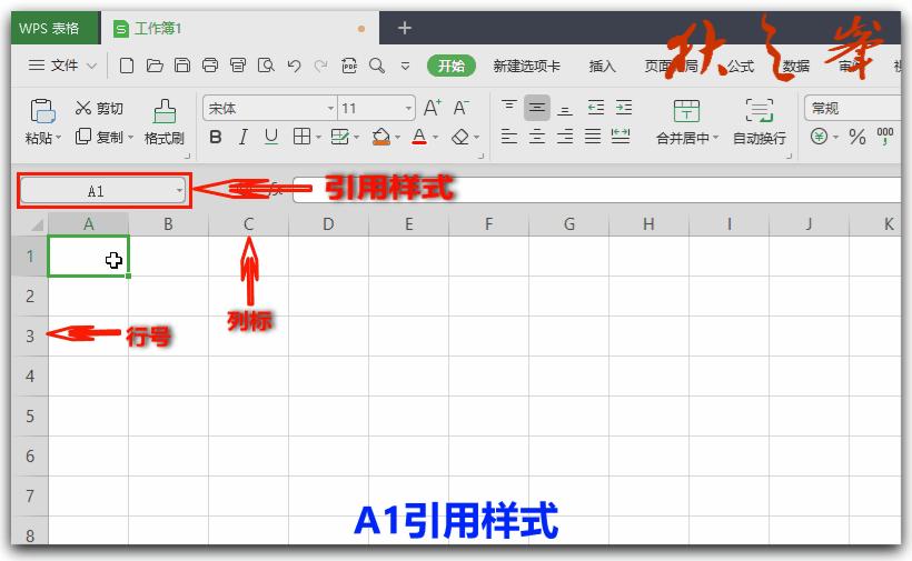 wps表格中工作表与单元格操作练习,wps表格浮动图片和嵌入单元格