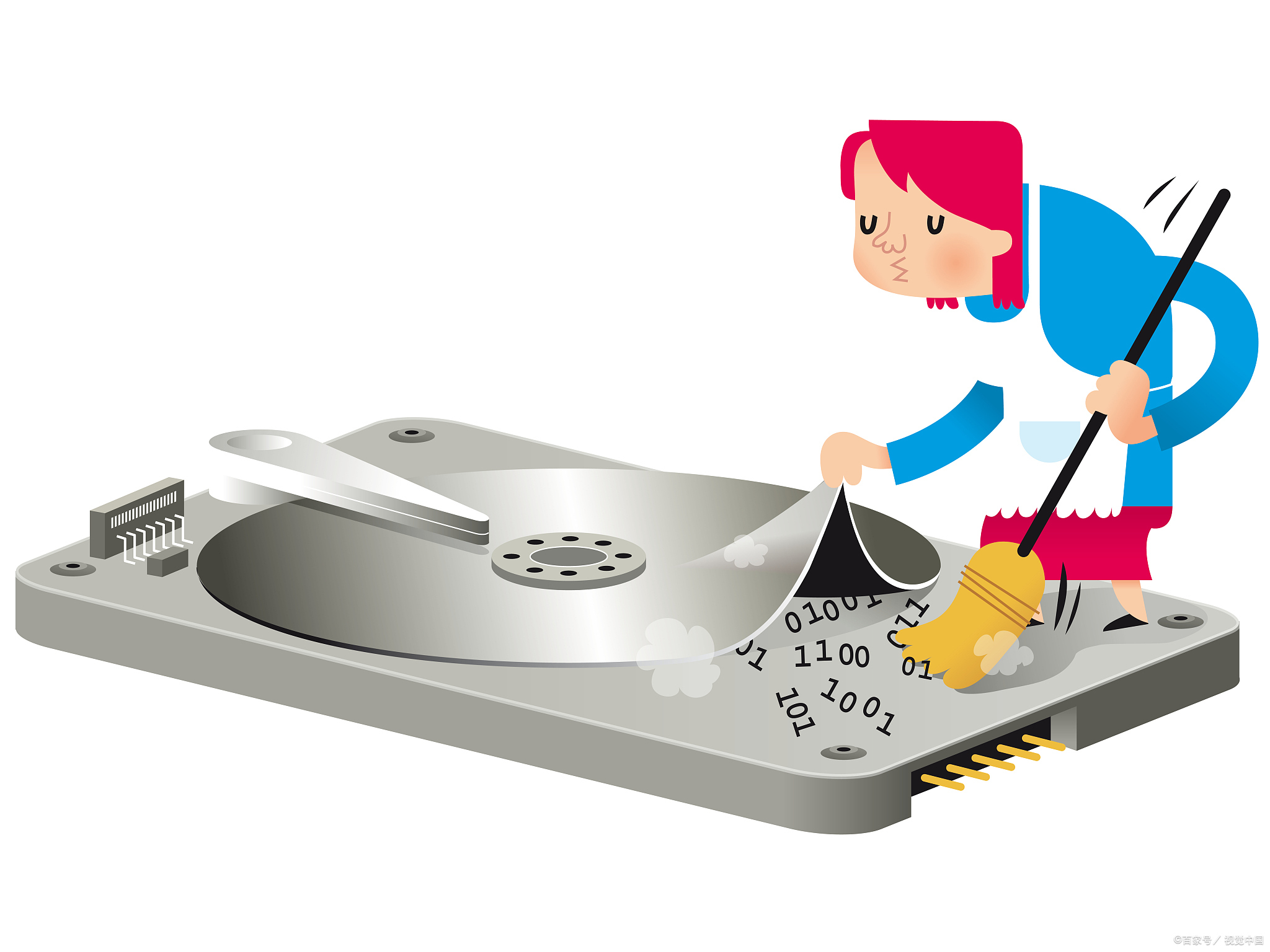 固态硬盘分区有几个小分区,固态硬盘怎么分了5个分区