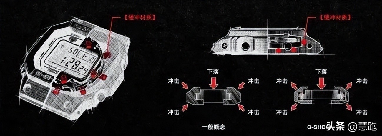既实用多功能防摔还简单的手表,有间歇跑功能的运动手表
