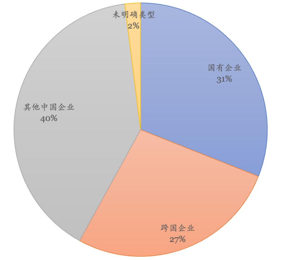 中美世纪博弈之下最新消息,中美世界博弈最新局势