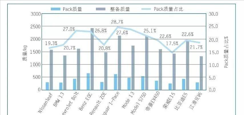 新能源电池组导热硅胶片厚度,新能源电池导热硅胶片