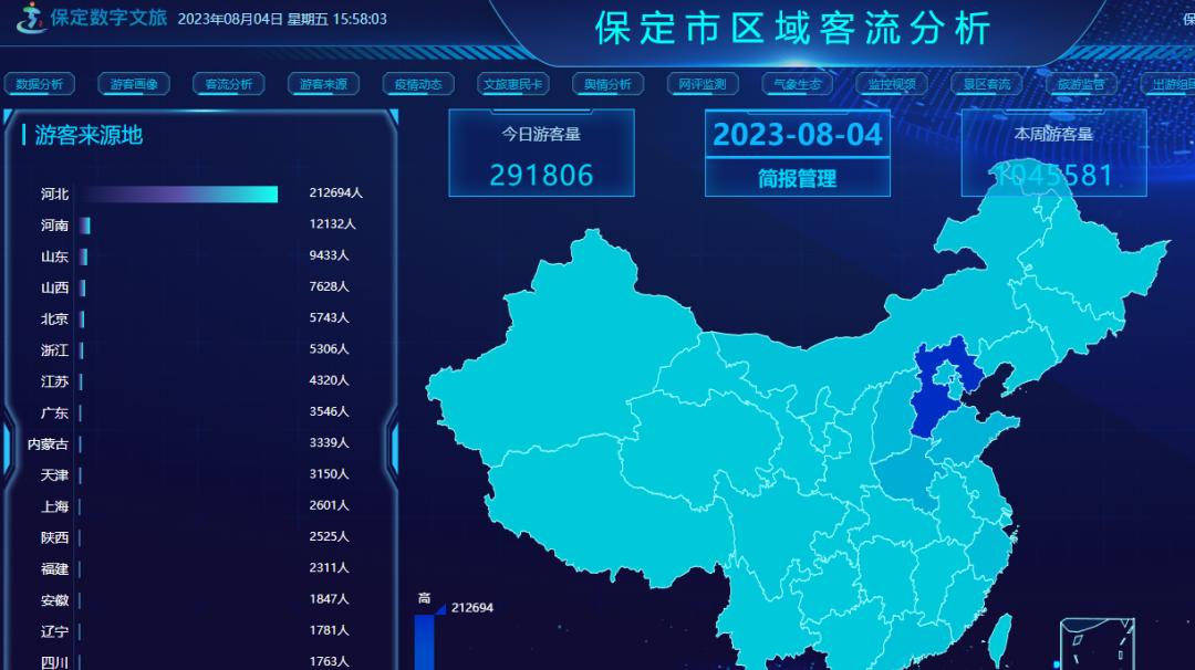 智慧景区客流管理方案,智慧景区客流监控