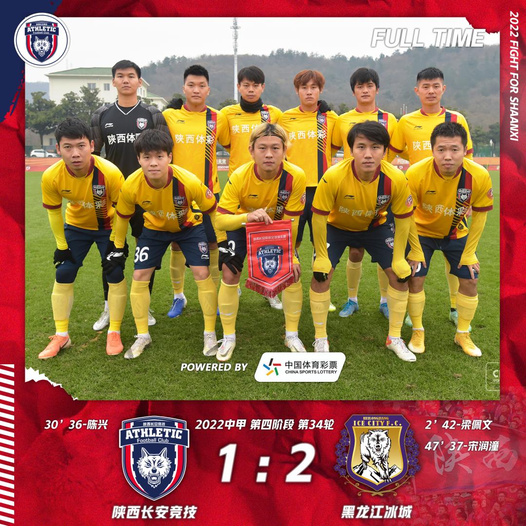 西北狼新赛季最新阵容,西北狼新赛季2019