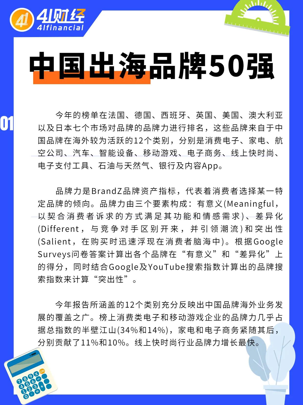 2019年中国出海品牌50强报告,中国出海企业排名前100