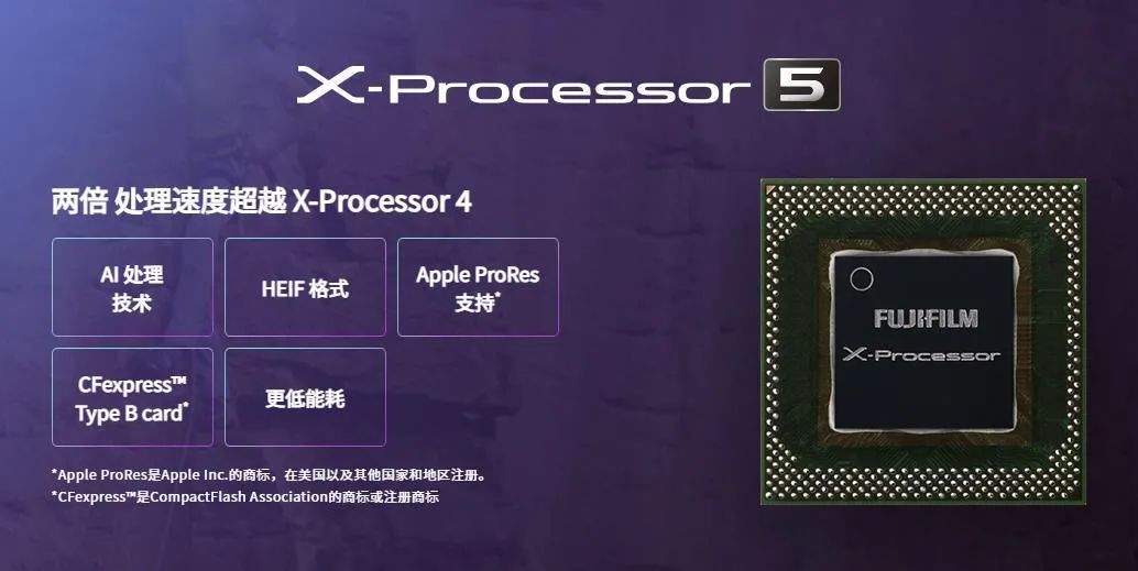 近几年数码相机发展,2018年数码相机整体市场需求