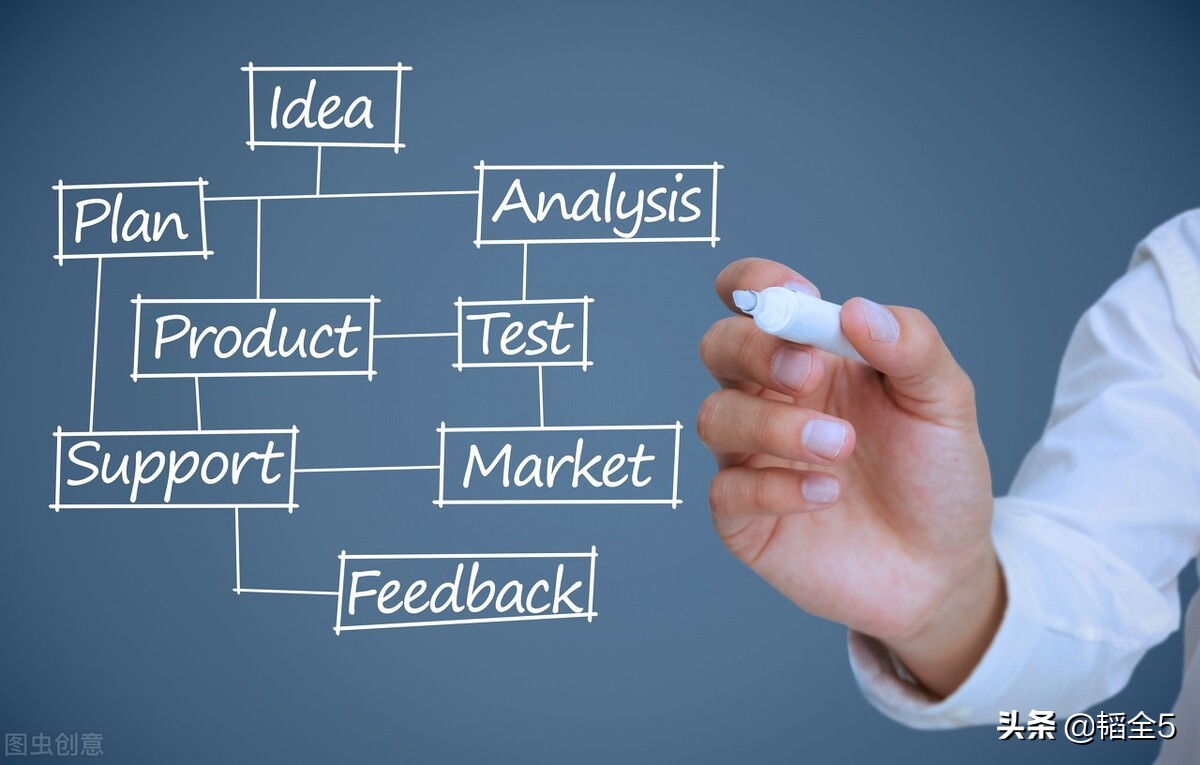 加油站施工管理问题与对策