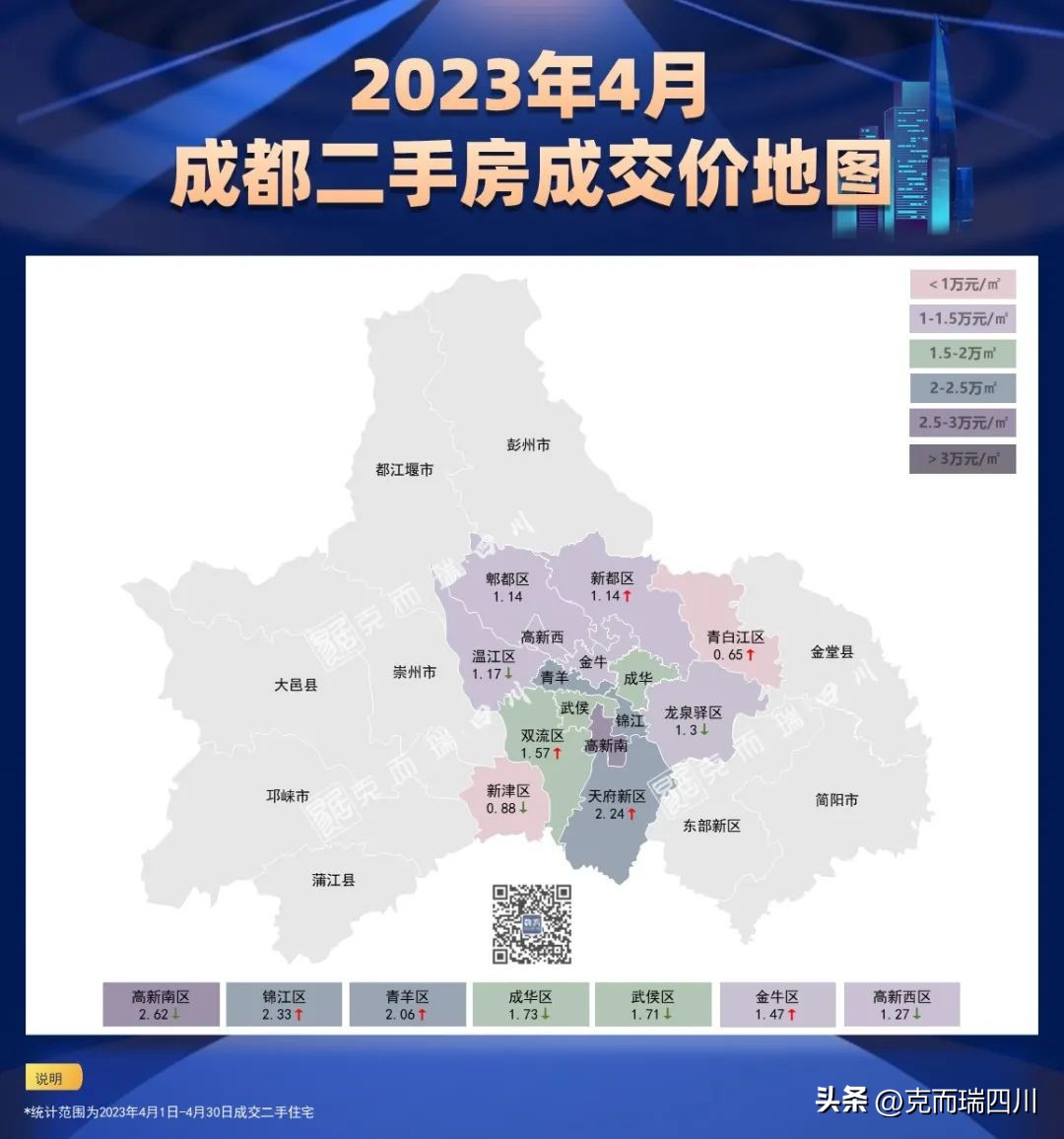 近期成都二手房价格趋势,成都目前二手房的行情怎样
