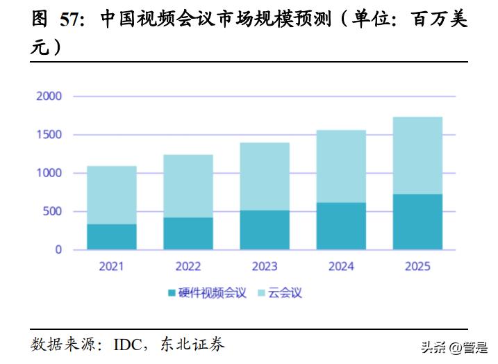 苏大维格光学技术,苏大维格中微半导体