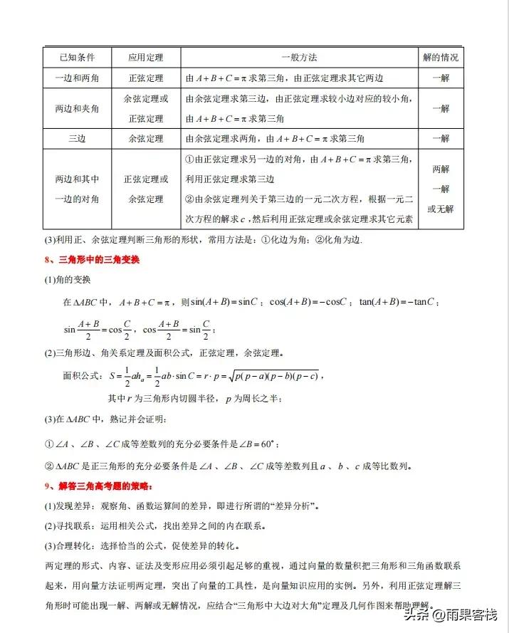 三角函数和解三角形的知识点总结,高中三角函数与解三角形笔记总结