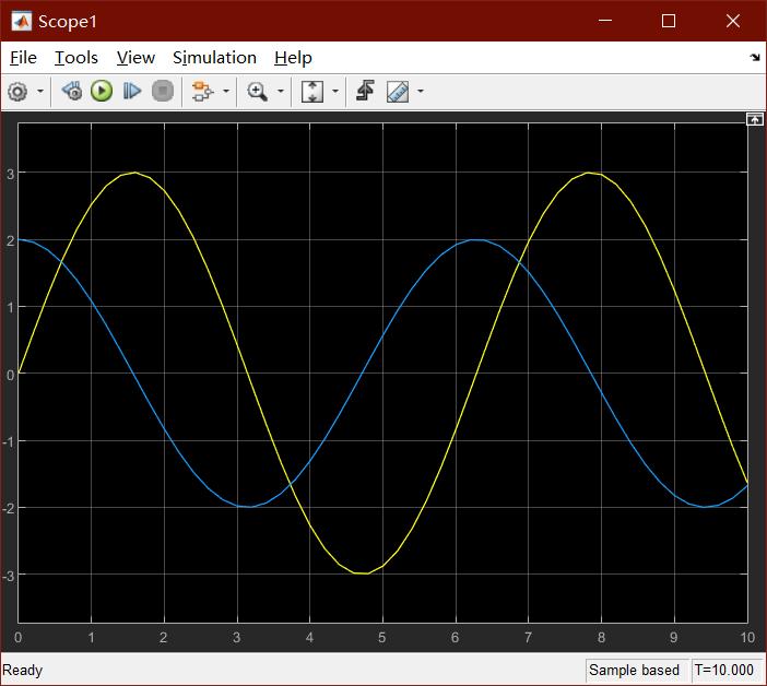matlab的simulink基础原理与总结,matlab7.1simulink使用教程