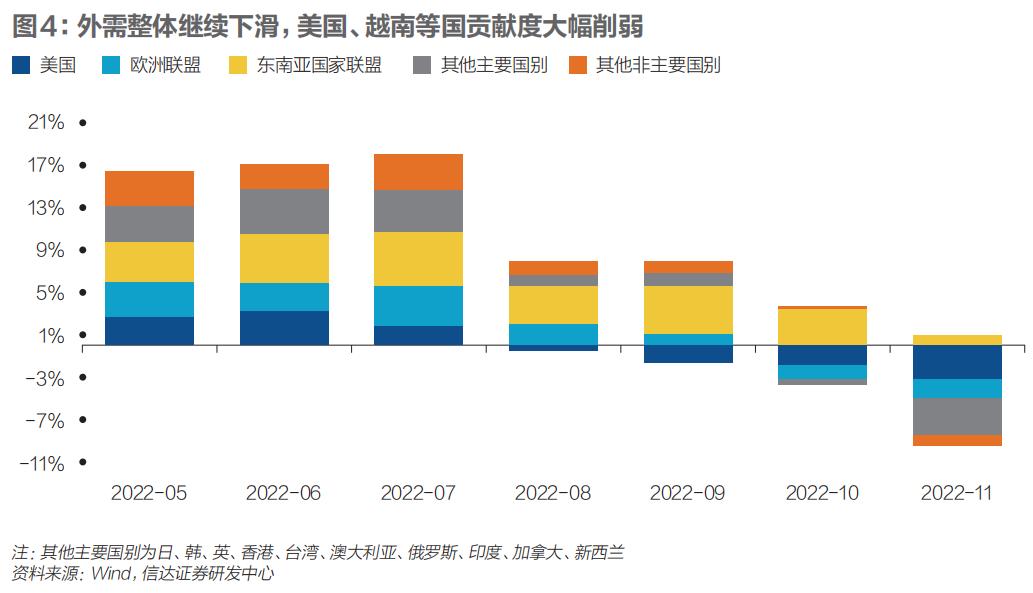 中国外需前路｜《财经》封面