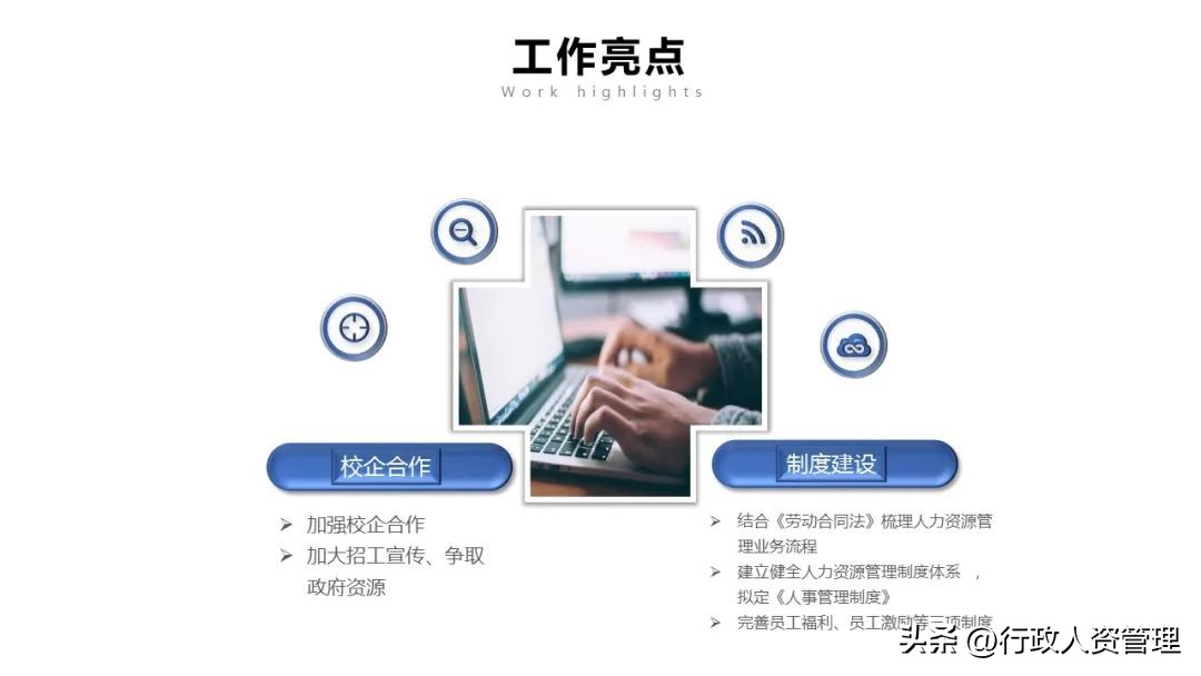 人力资源部年终总结ppt模板,人力资源培训课件ppt