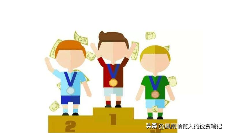 今日基金行情分析7月4日,财经基金今日净值