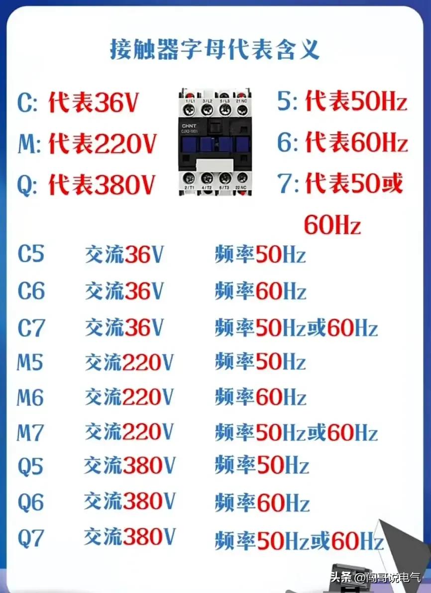 高级电工100个基础知识,初学者怎么开始学习高级电工