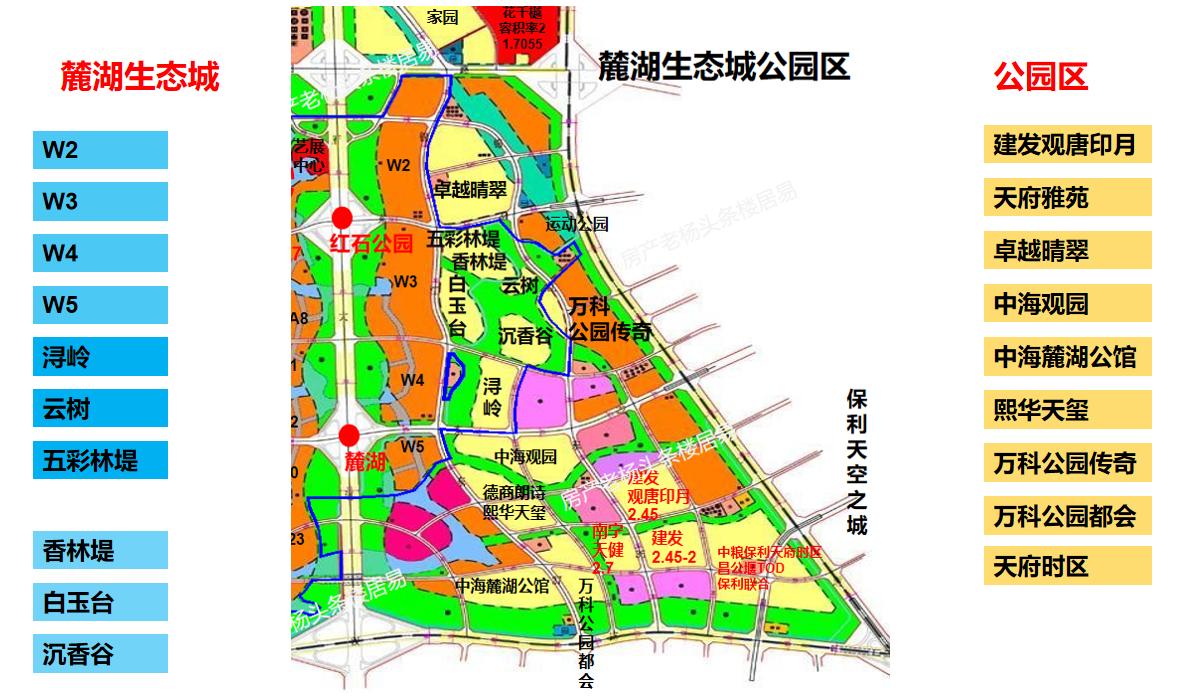 成都麓湖片区有哪些楼盘,成都麓湖房产点评分析