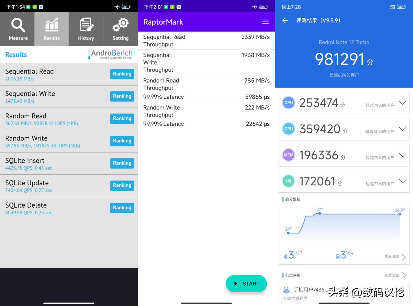 redminote12turbo年底还值得买吗,redminote12turbo发布价格