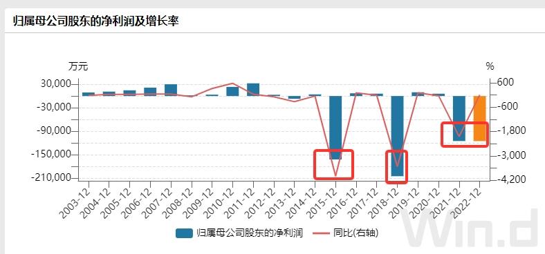 青海省电力上市公司,青海省上市企业名单