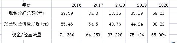 双汇发展趋势视频,双汇未来发展规模