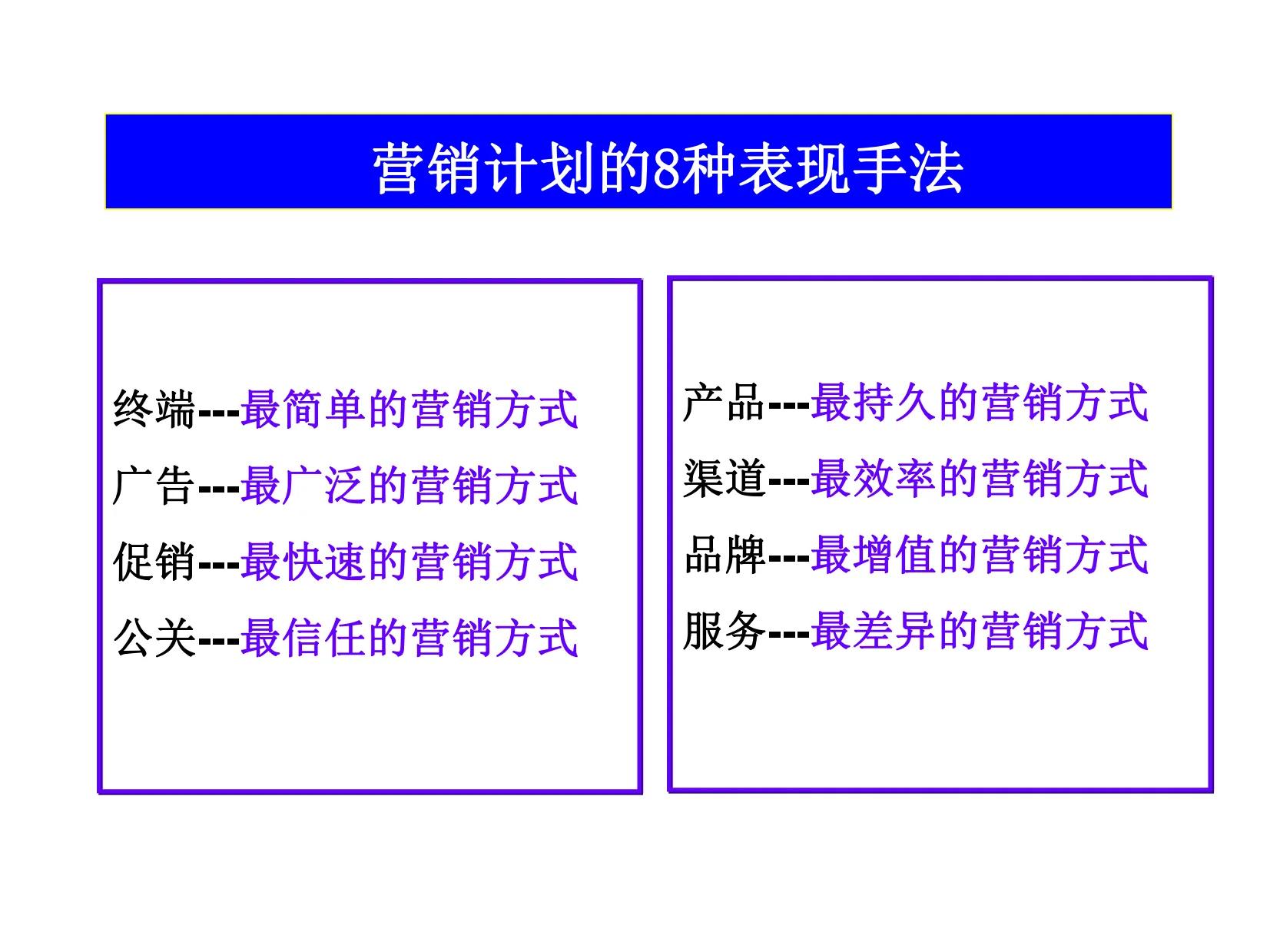 90后经理熬夜7天做的“年度营销计划”太强了，难怪老板重用！