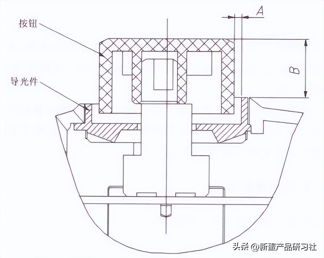 塑胶按键设计方案,数字塑胶按键制作流程