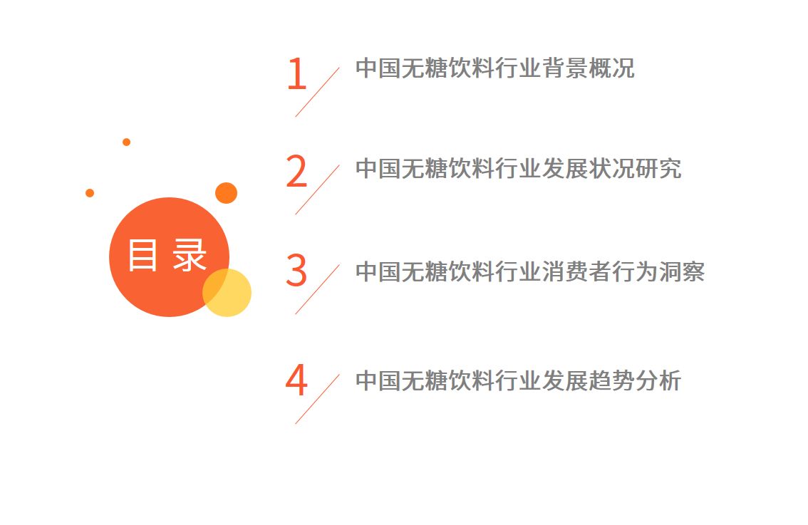 研究无糖饮料行业报告,无糖饮料市场规模及预测