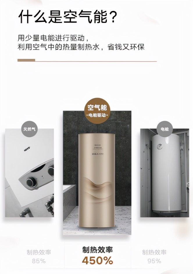 热水器届也“内卷”，凭什么空气能热水器可以圈粉无数？