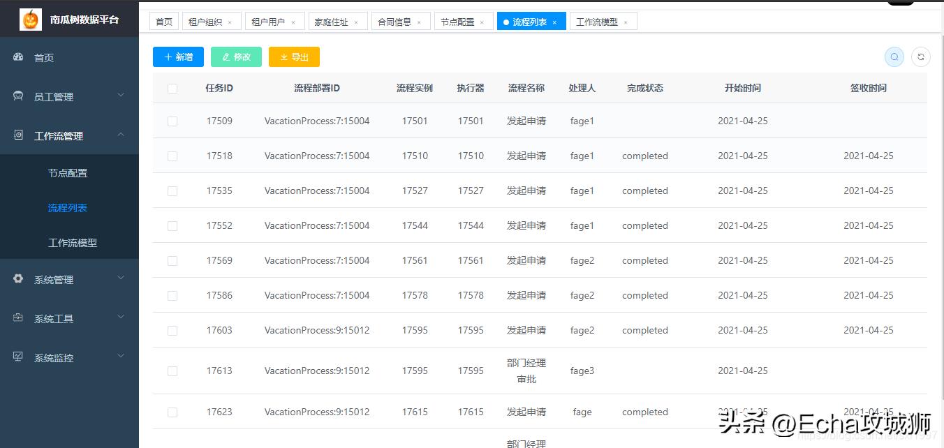 接私活开源项目,接私活赚的钱需要什么比例分成