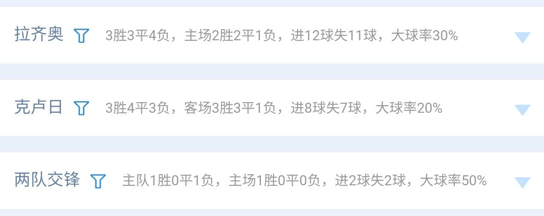 胜负彩23020期投注策略,23021期14场胜负彩