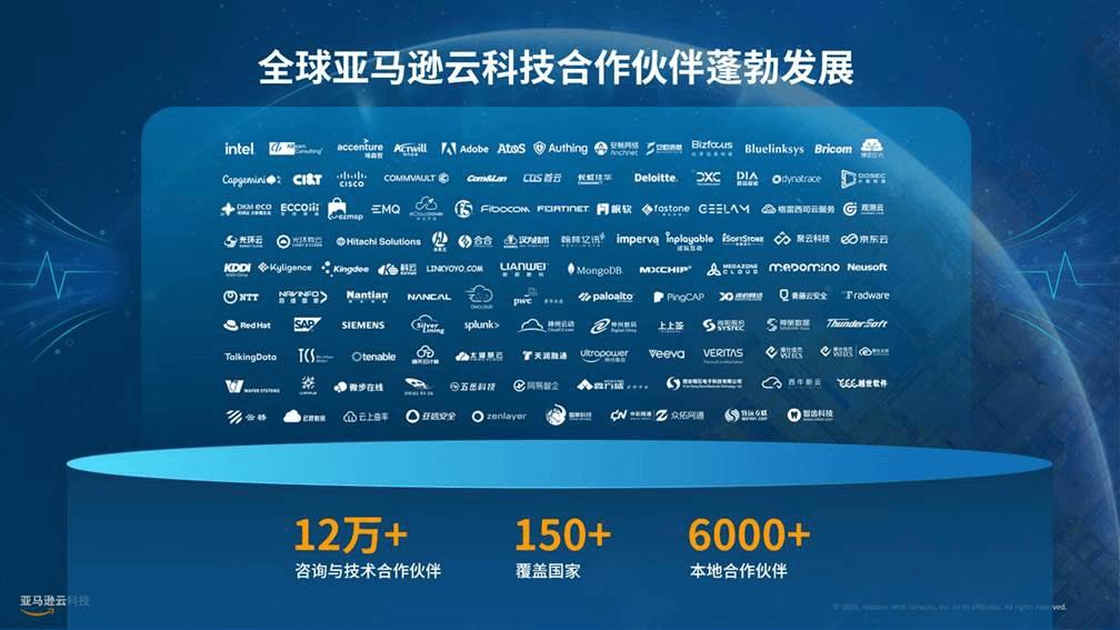 亚马逊云科技中国峰会开启,亚马逊云科技在出海方面怎么样