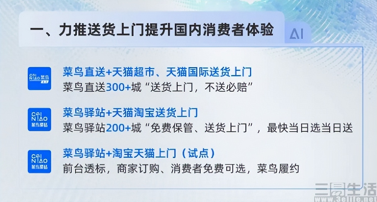 丹鸟转自营,丹鸟物流更名菜鸟直送