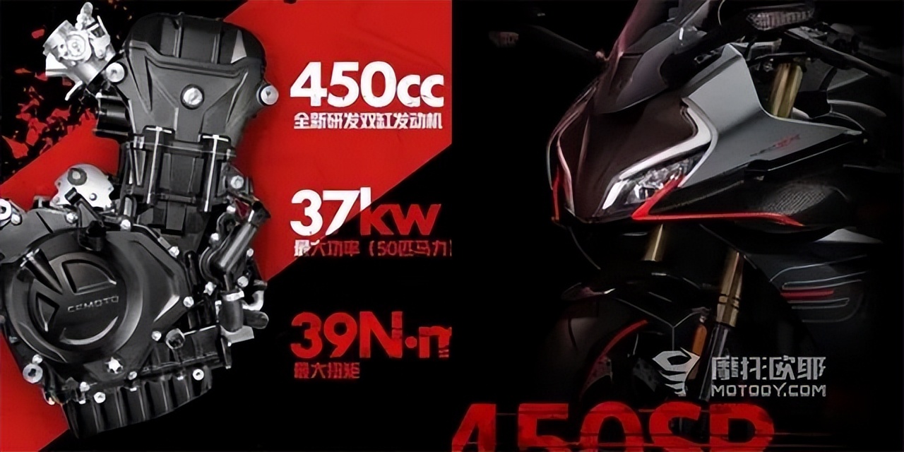 新款250SR竟然和450SR同质化，春风是在自找苦吃吗？