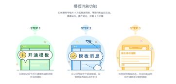 专业公众号运营工具分享一站式微信公众号代运营