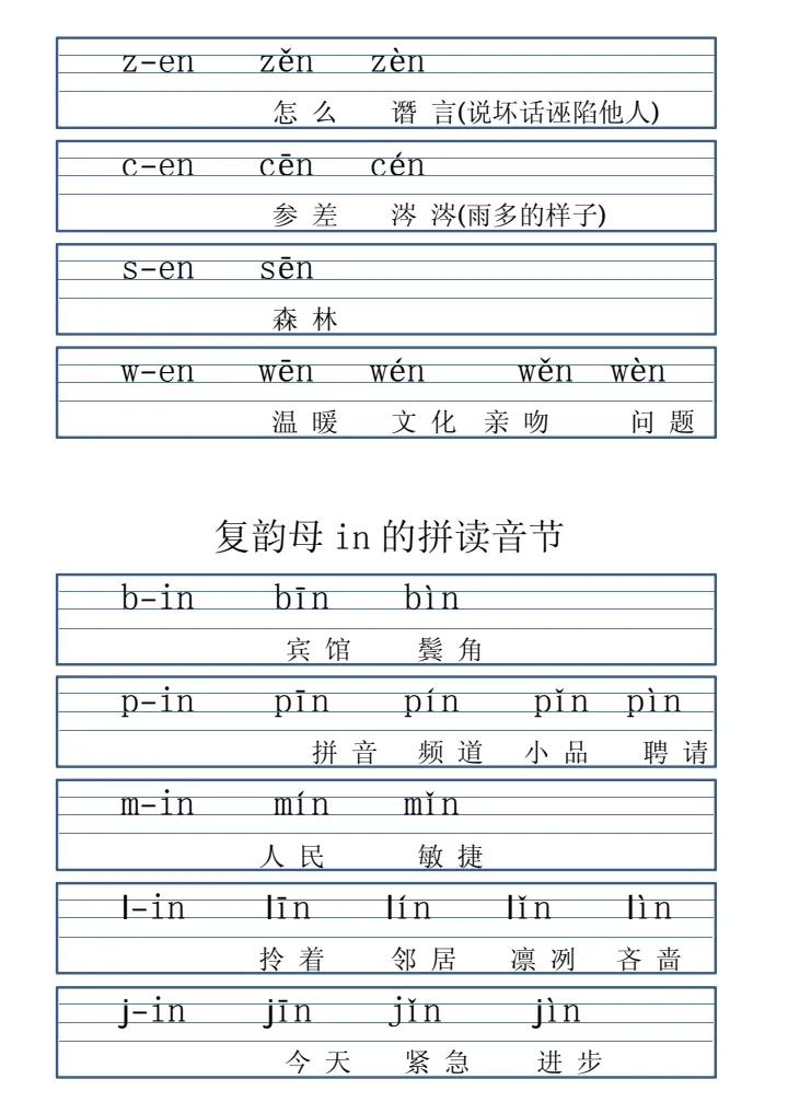 拼音字母表带拼读的,拼音表图打印版