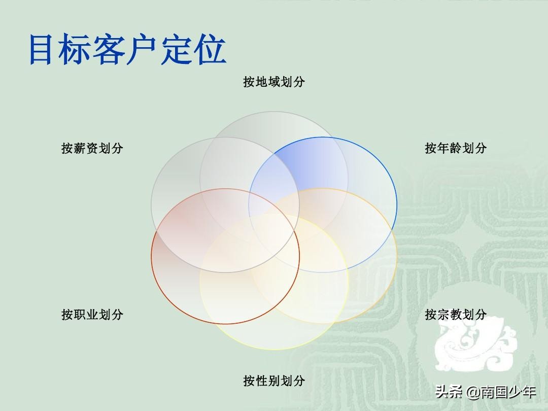 疫情下的创业机会,疫情当下创业有什么好的项目