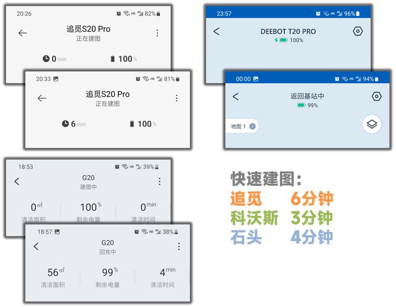 科沃斯扫地机器人t20spro教程,扫地机器人测评科沃斯x2pro