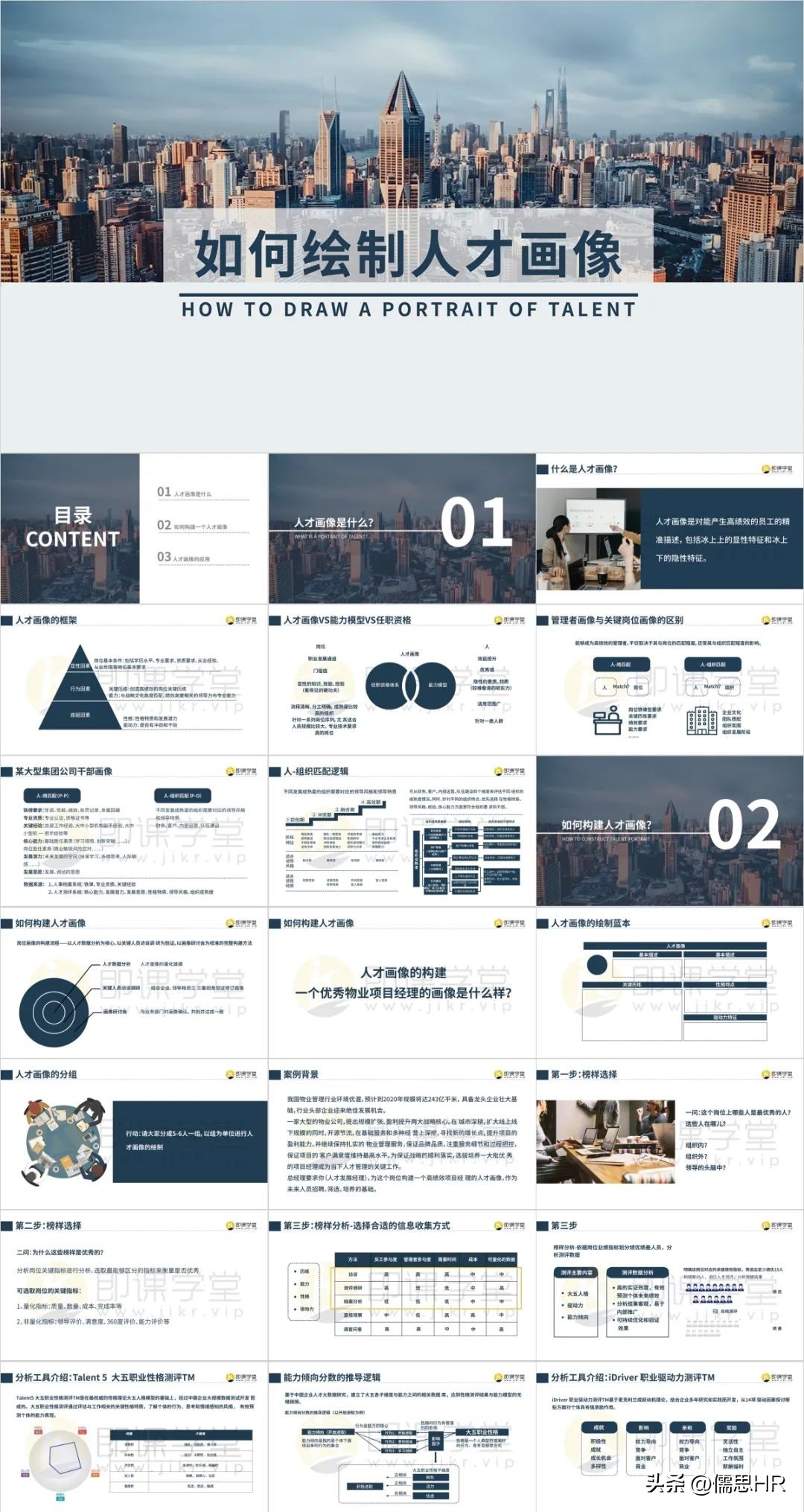 岗位人才画像模板,自己做ppt画像