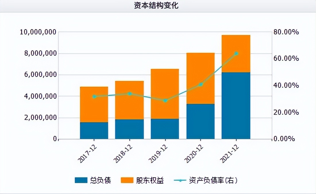 猪周期猪企亏损多少个月,猪周期生猪企业现状