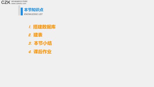 sql初学者基础知识,sql课程怎么入门