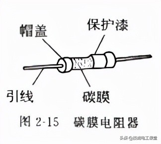 什么是线路的电阻,什么叫电阻电路