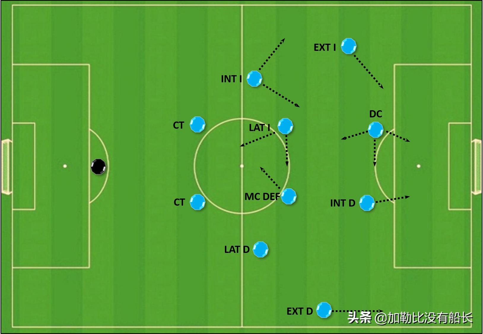瓜迪奥拉欧冠之旅,再次止步欧冠的瓜迪奥拉