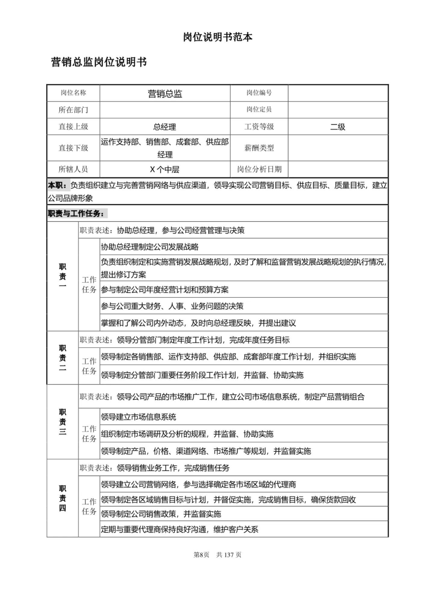 怎么写岗位职责说明书,如何编写岗位职责说明书