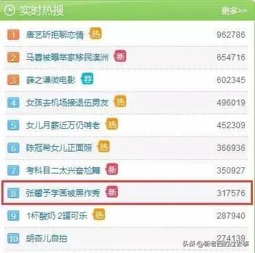 张馨予:被渣两次,深陷“野模”风波,却摇身一变成“最美军嫂”