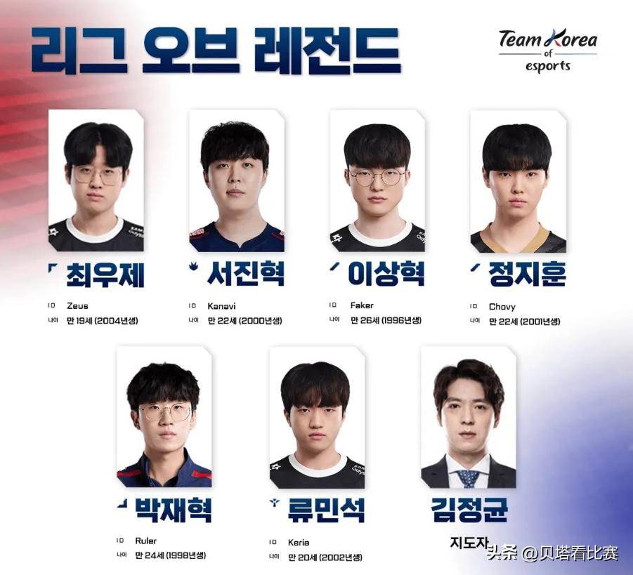 lck官宣2024赛季大名单,lck采访kanavi和ruler