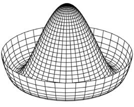 快过年了,不准备点窗花都不能说自己学过物理了?!