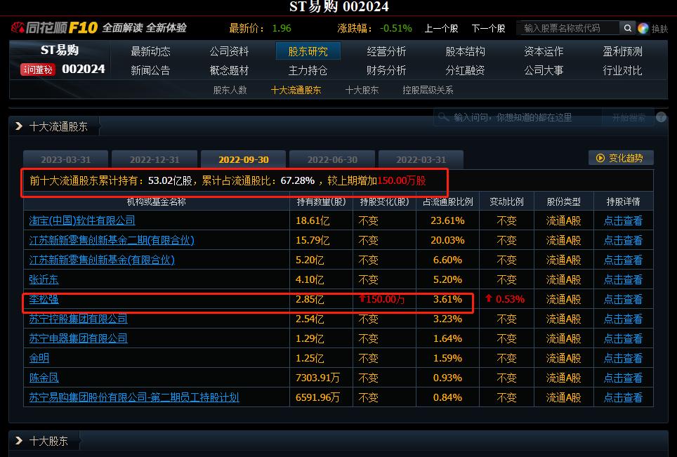 苏宁易购股票为什么一直跌,6.18苏宁易购股票会涨吗