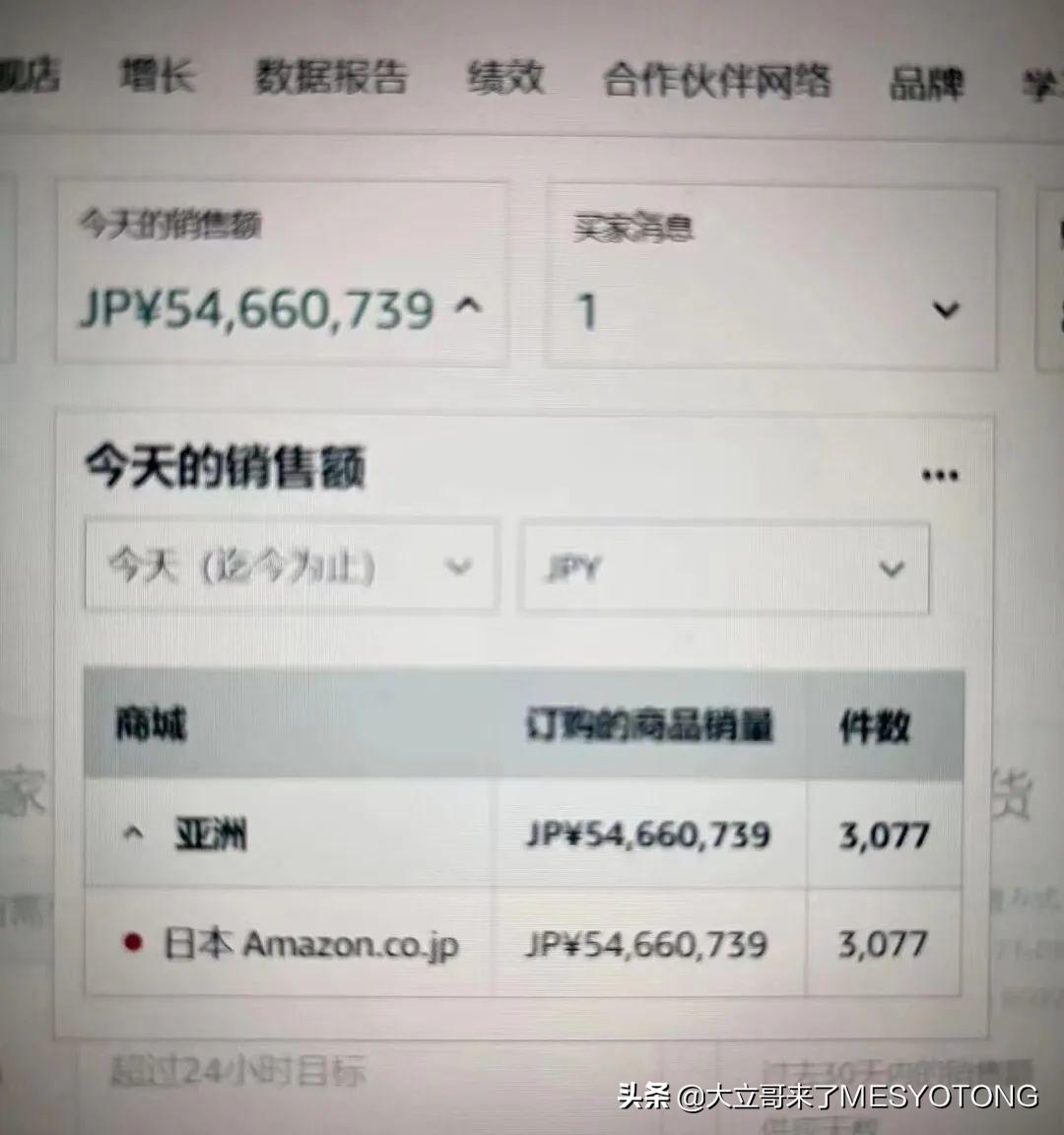 primeday卖家,美国站火爆商品