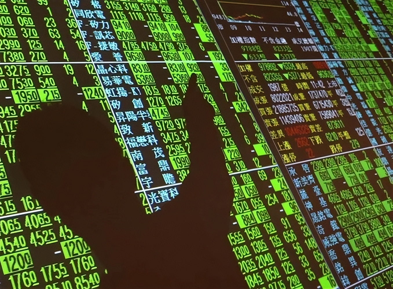 现在投资银行股可以吗,投资银行股是不是最具有价值